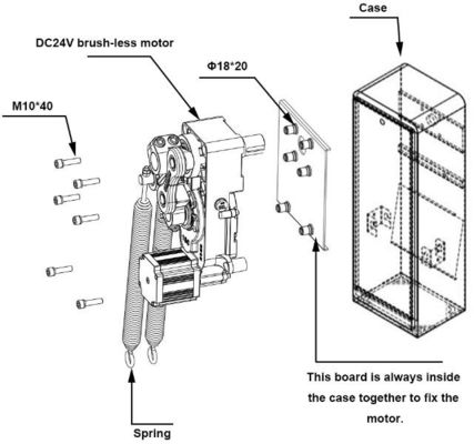 kopen DC 24V beveiliging verkeersleiding tolpoort boom barrière motor 140W uitgangsvermogen online manufacture